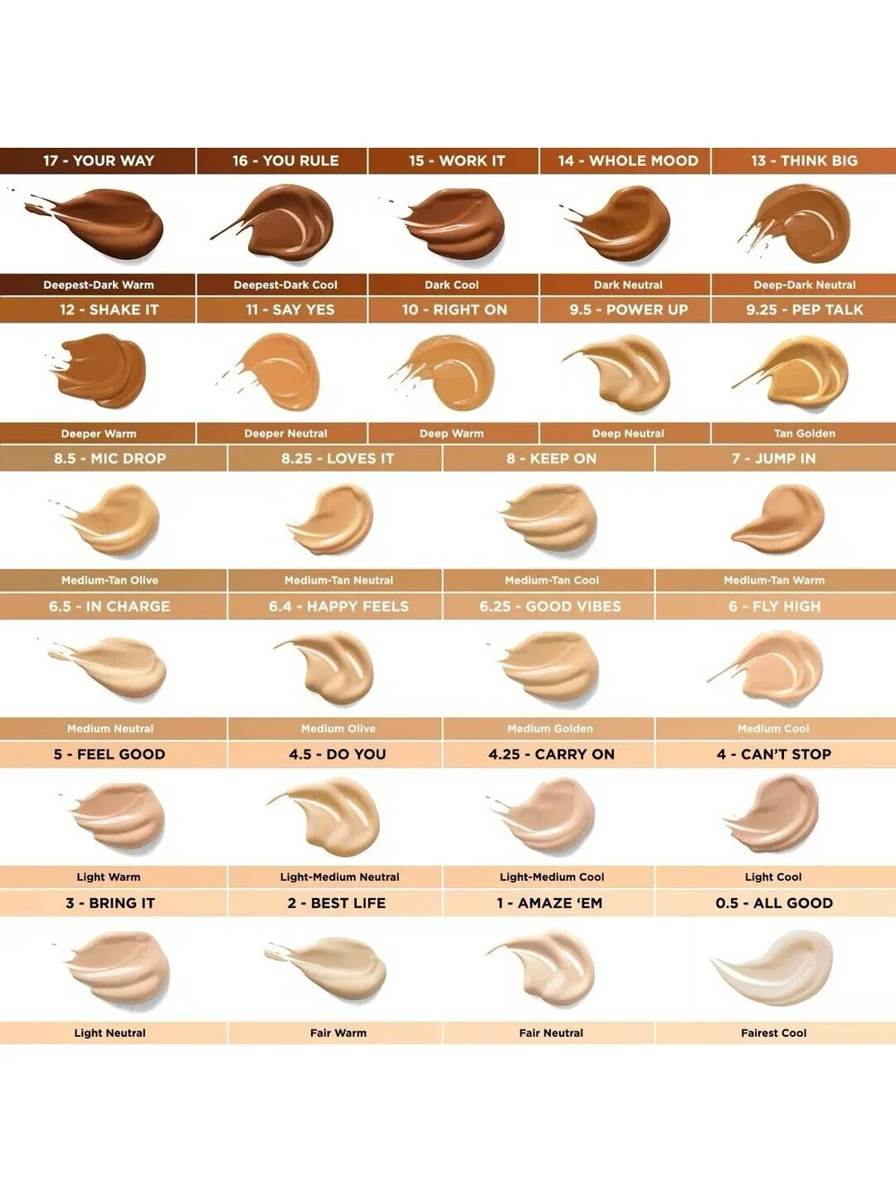 Benefit Cosmetics Boi-ing Cakeless Full Coverage Concealer #4.25 Carry On